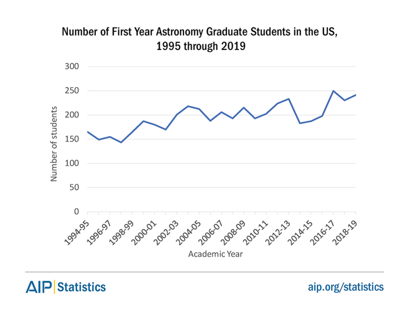 1yrgs-astnum-95-19-fig6.png