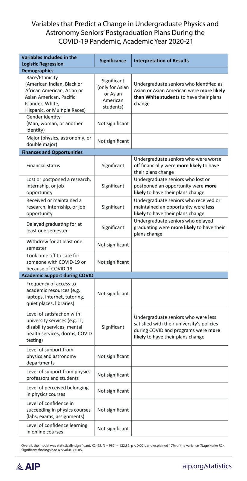 ugsenior-changegradplans-pa-tab2.png