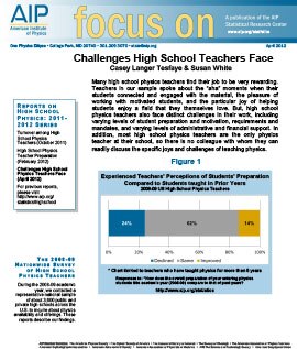 Challenges high school teachers face