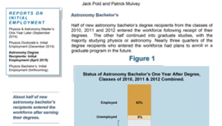 Astronomy Degree Recipients Initial Employment