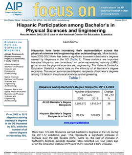 Hispanic Participation among Bachelor’s in Physical Sciences and Engineering