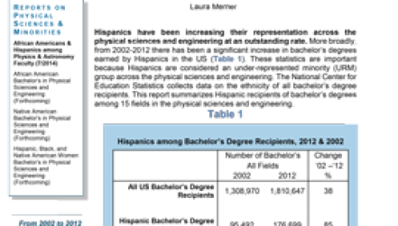 Hispanic Participation among Bachelor’s in Physical Sciences and Engineering