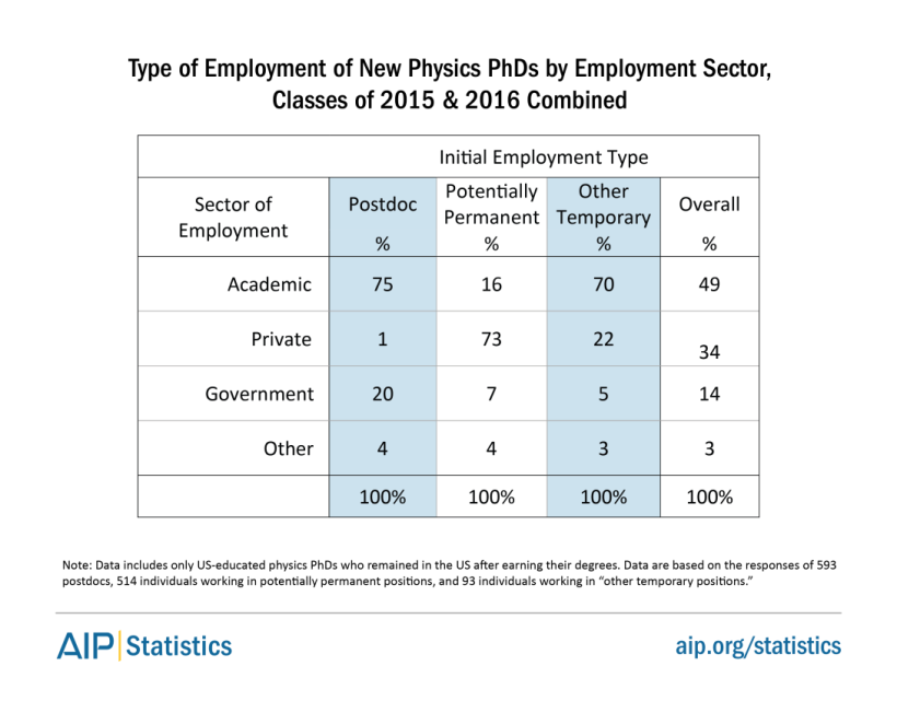 phdinitemp-p-15-tab1-1.png