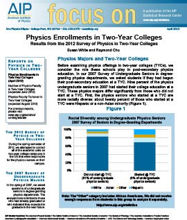 Physics Enrollments in Two-Year Colleges