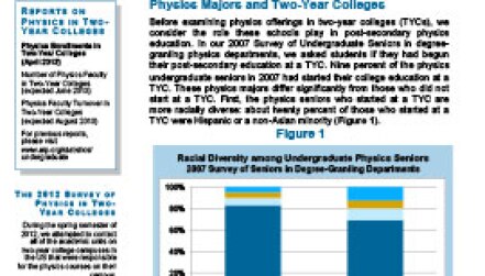 Physics Enrollments in Two-Year Colleges