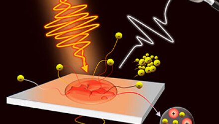 Profiling Ultrashort Pulses in Space and Time lead image