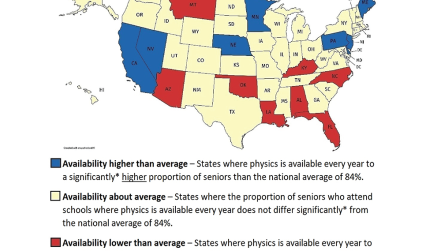 hs-physoverview-19-fig4.png