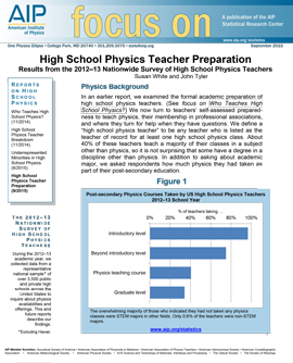 High school physics teacher preparation