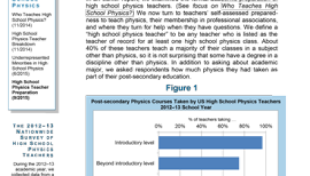 High school physics teacher preparation