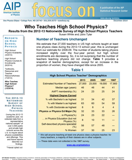 Who teaches high school physics?