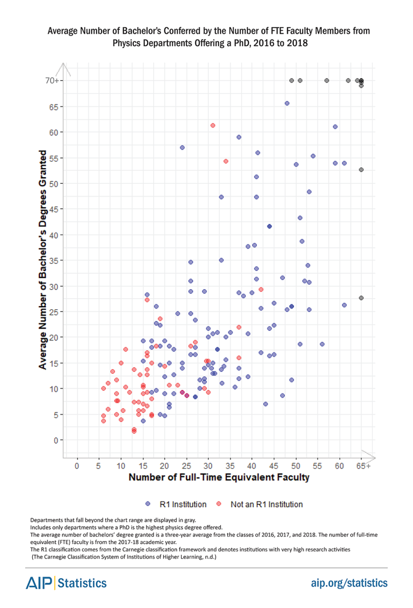 ugradsize16-18-fig6.png