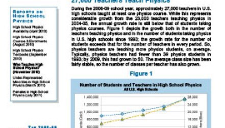 Who teaches high school physics