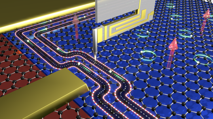 An illustration of an atomic force microscope probing quantum Hall edge states in graphene.