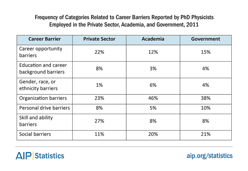 successfac11-careerprivsec-tab5.png