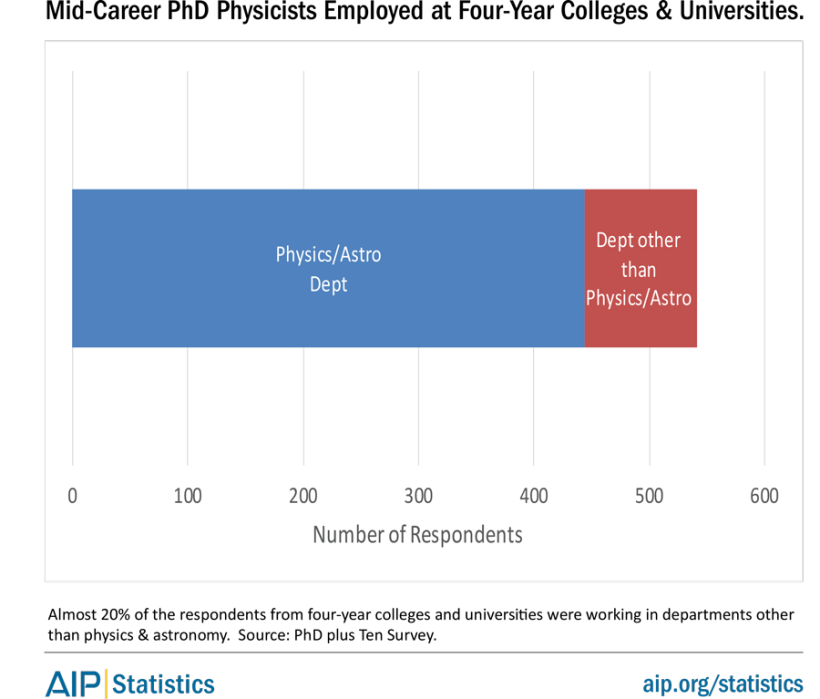 academployment-phd.png