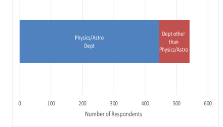 academployment-phd.png