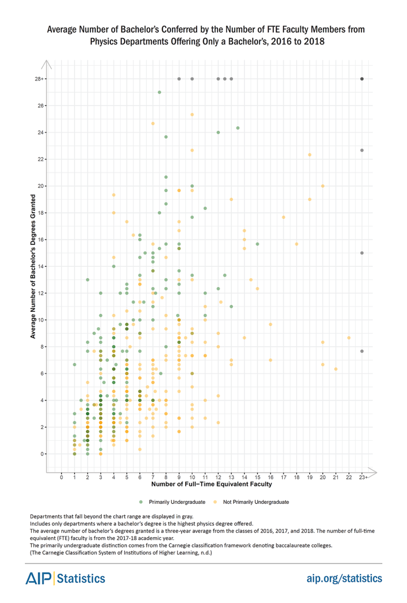 ugradsize16-18-fig2.png