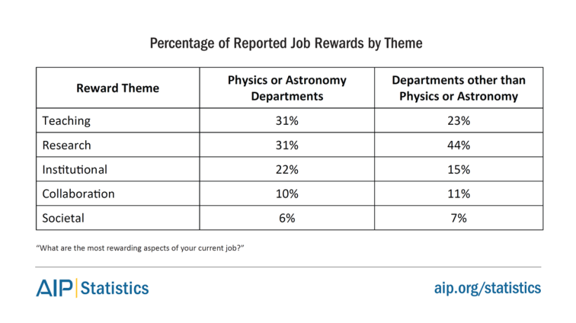 phd-10-acad-pctrewards.png