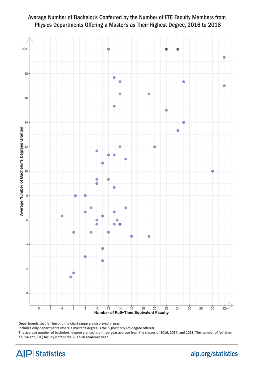 ugradsize16-18-fig4.png