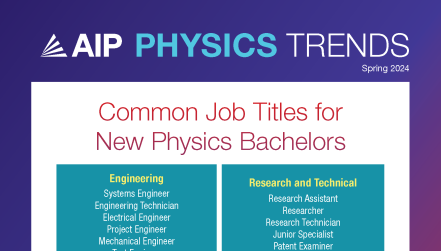 Common Job Titles for New Physics Bachelors