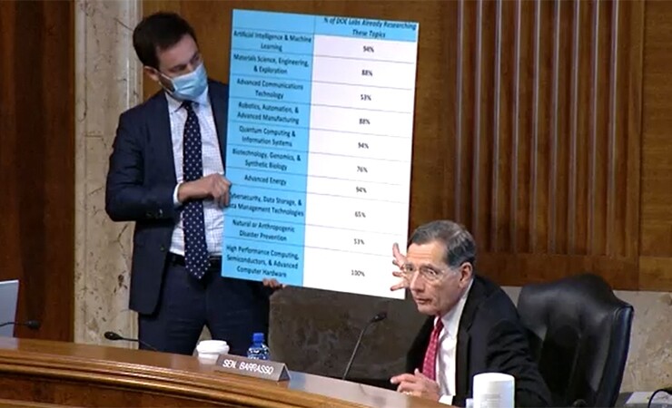 Sen. John Barrasso (R-WY) presents a chart showing DOE national labs’ depth of expertise in key technology areas identified in the Endless Frontier Act.