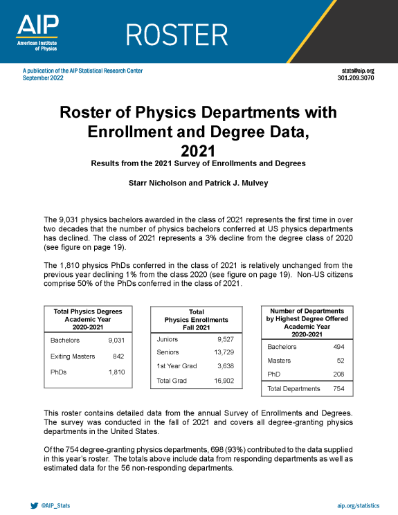 Roster of Physics Departments with Enrollment and Degree Data, 2021