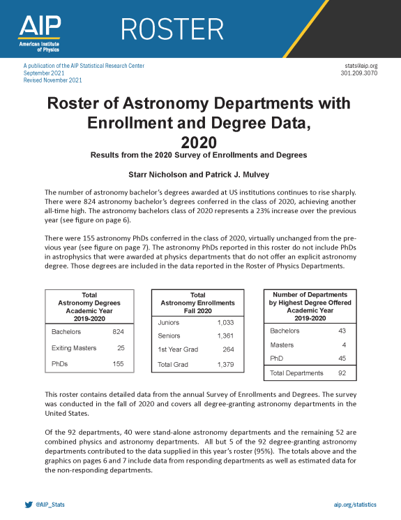 Roster of Astronomy Departments with Enrollment and Degree Data, 2020