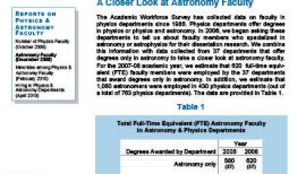 Astronomy Faculty