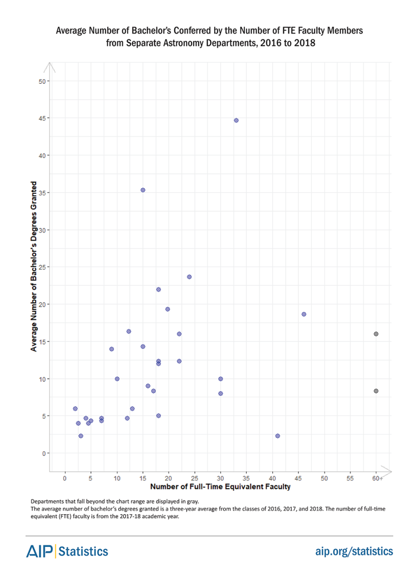 ugradsize16-18-fig7.png