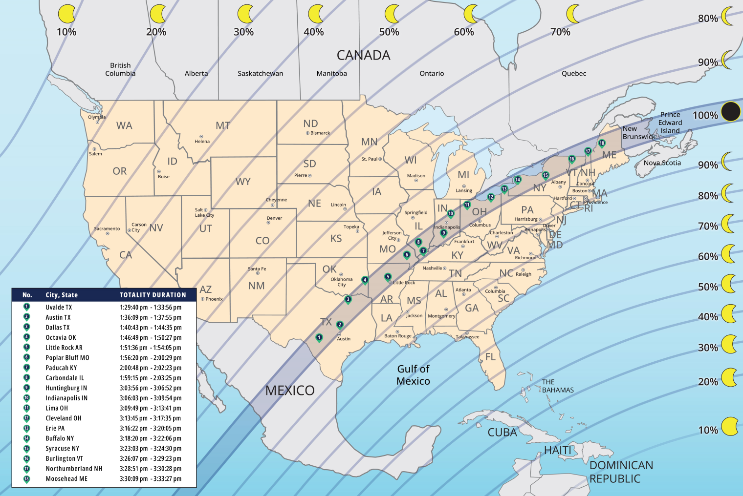 A map of the path of the April 8 eclipse.