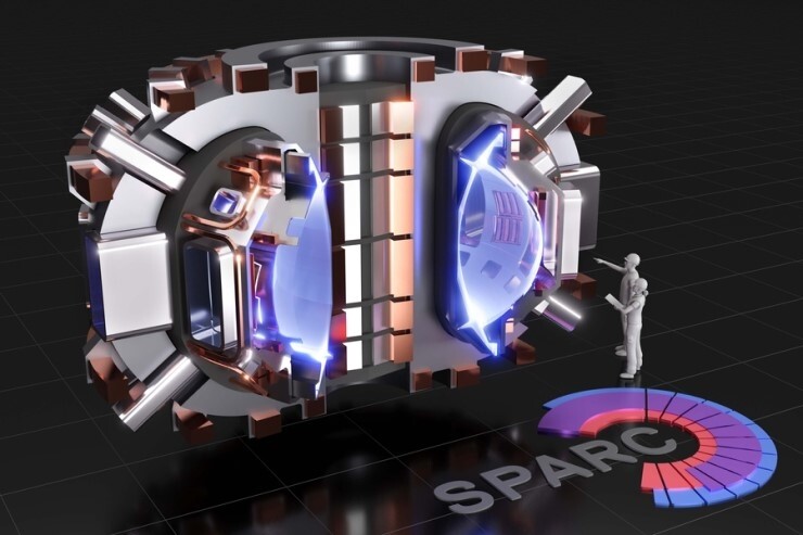 SPARC tokamak