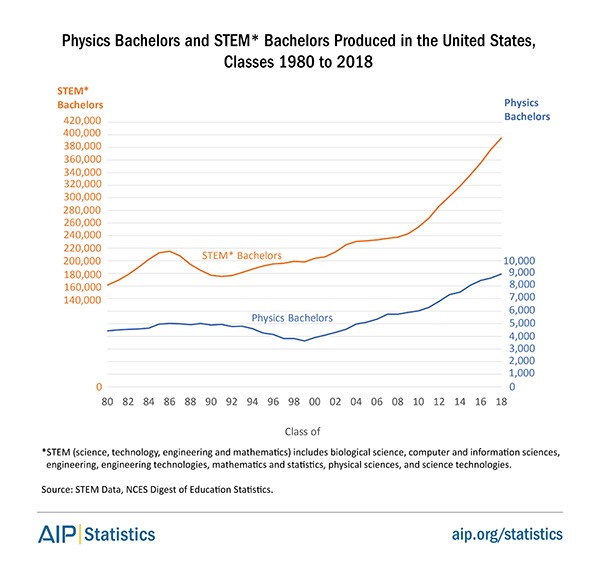 phybsbystem-80-18-fig3.png