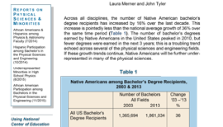 Native American Participation among Bachelors in Physical Sciences and Engineering