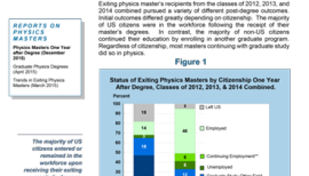 Physics masters one year after degree