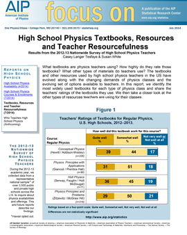 High school physics textbooks and teacher resourcefulness