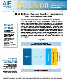 High School Physics Teacher Preparation