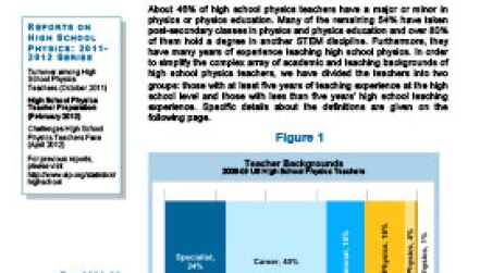 High School Physics Teacher Preparation